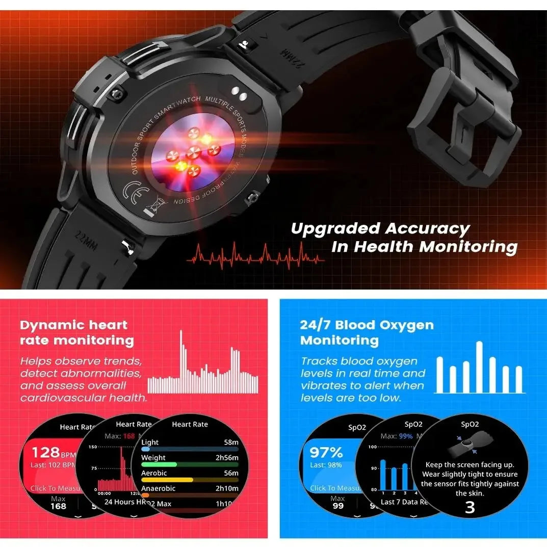 2026 NEW GPS Smart Watch 1.46'' AMOLED Display Built-in Compass Barometric Altimeter 5ATM 580mAh Battery Sports Smartwatch Men