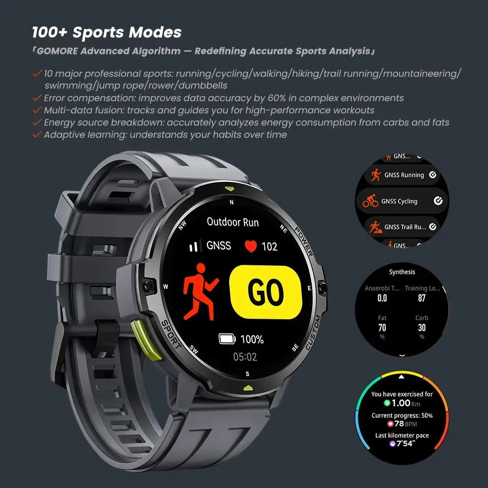 2026 NEW GPS Smart Watch 1.46'' AMOLED Display Built-in Compass Barometric Altimeter 5ATM 580mAh Battery Sports Smartwatch Men